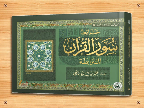 Associated Quran Wall Maps