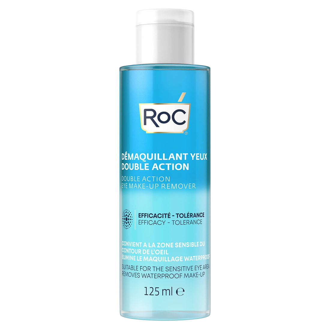 RoC