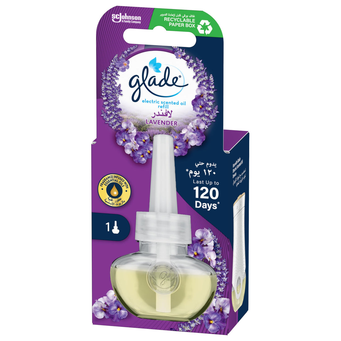 Glade