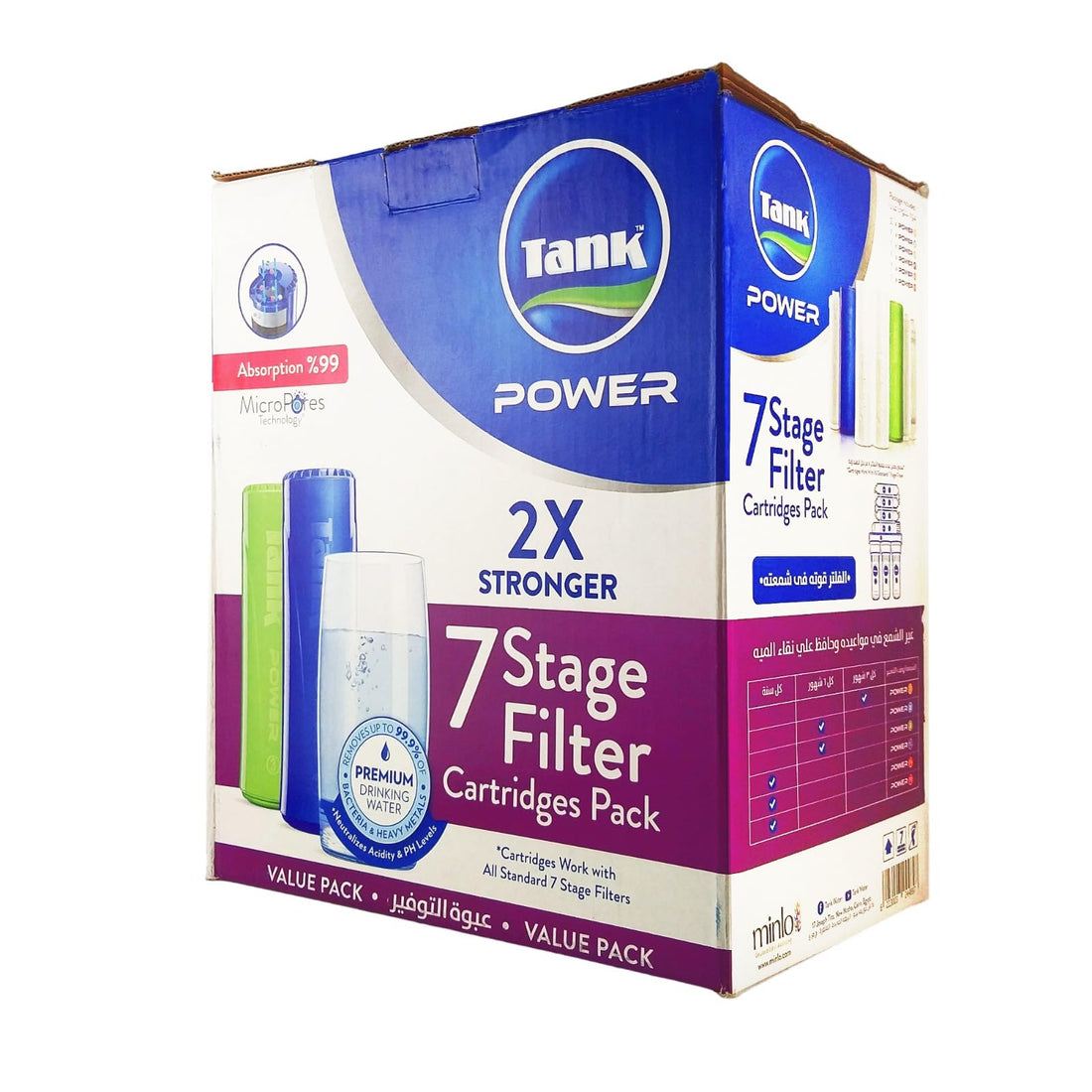 Power Wax Pack 7 Stage - 7 Candles