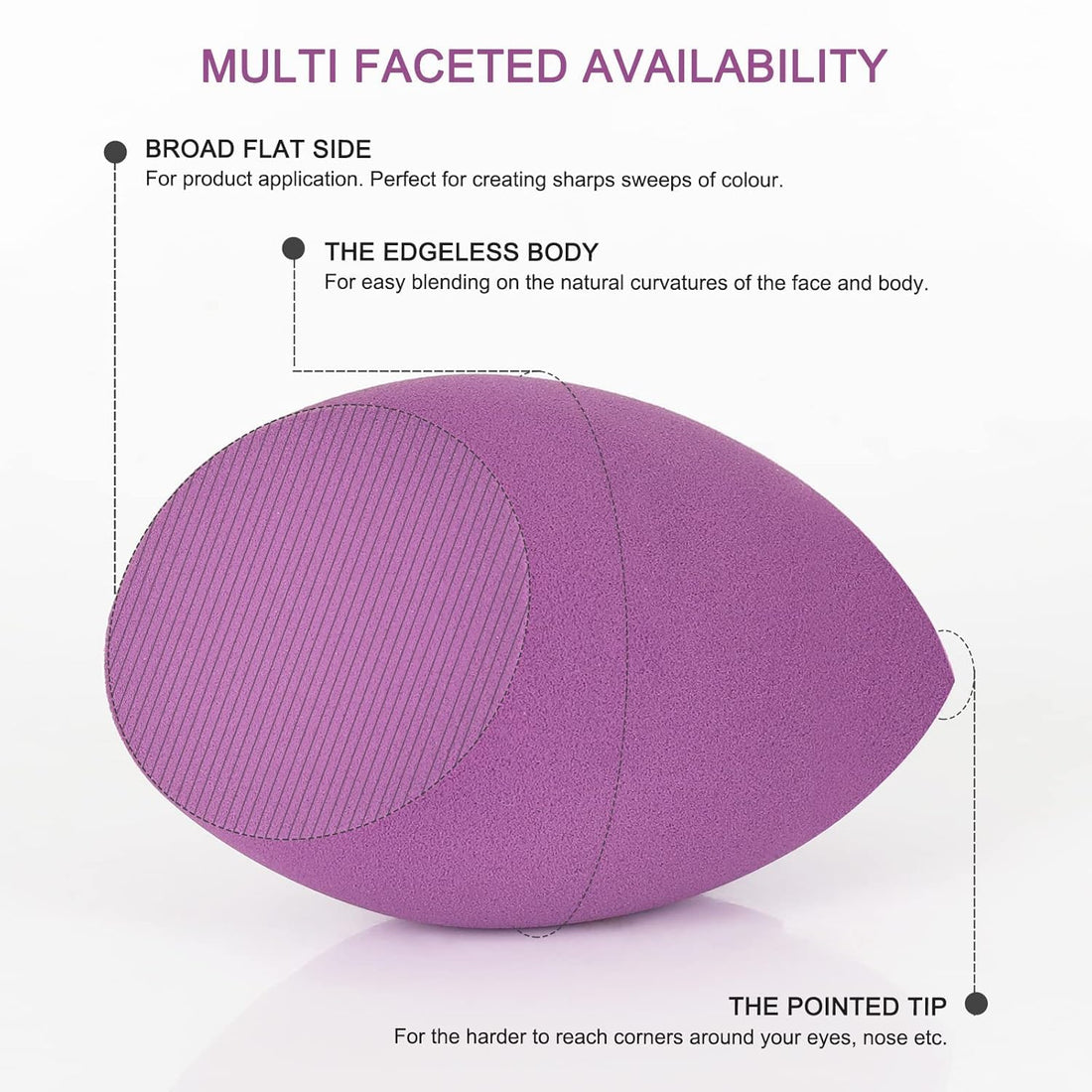 Makeup Sponges Blender Supple Foundation Sponge with a Flat Angle, Body Makeup Sponge Powder Puff Soft Beauty Sponge Blender Latex-Free for Foundation Bronzers Highlighters Body Makeup-MULTICOLOR