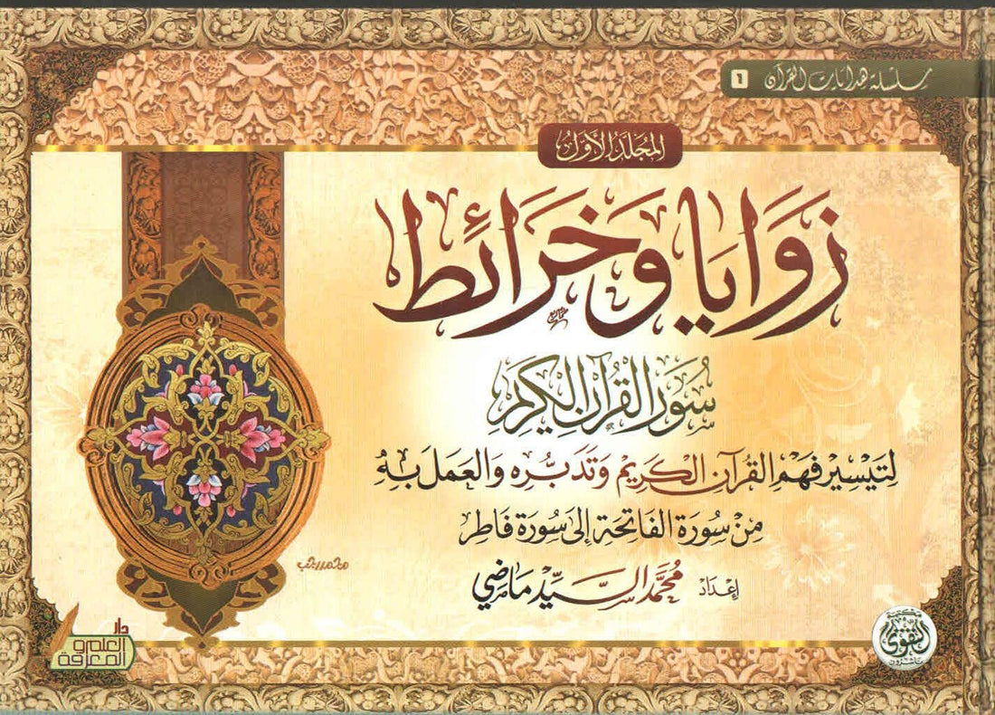 The corners and maps of the surahs of the Holy Quran to facilitate understanding of the Holy Quran ponder and work with it