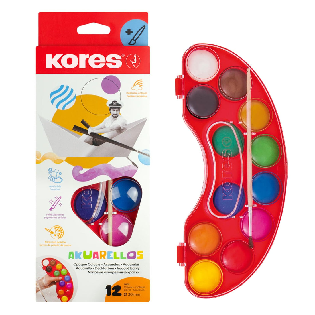 Kores