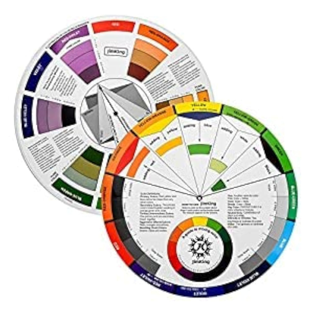 Creative Color Wheel, Paint Mixing Learning Guide Art Class Teaching Tool for Makeup Blending Board Chart Color Mixed Guide Mix Colours