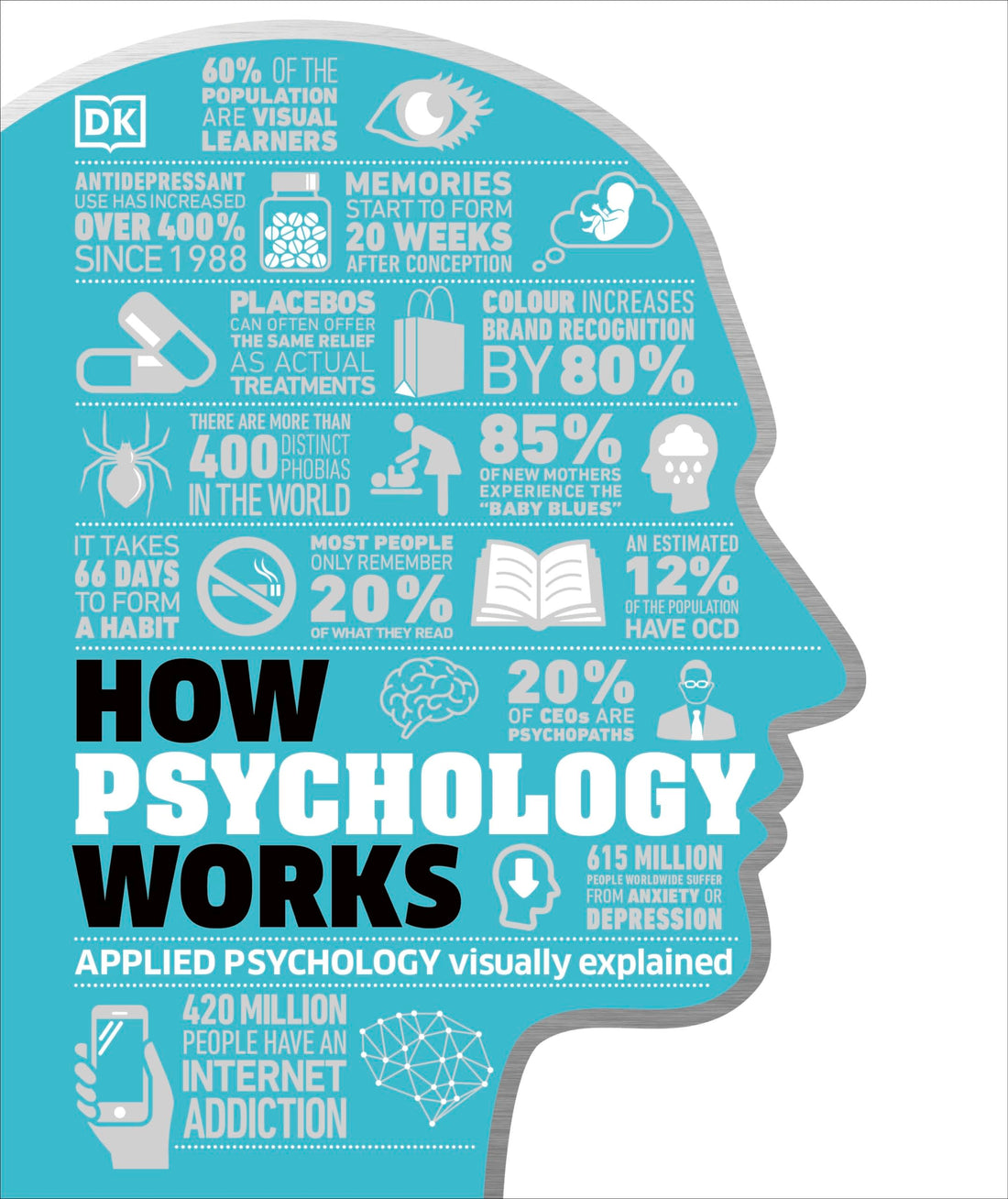 DK How Psychology Works: The Facts Visually Explained