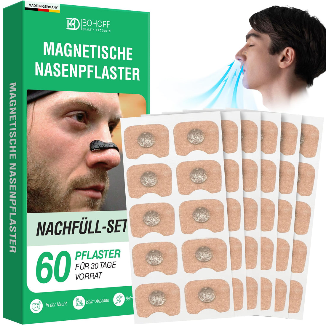 Magnetic Nose Plasters (Refill Kit 30 Days) - Anti-Snoring Nose Strips, Snoring Stopper & Snoring Splint for Better Breathing, Nasal Strips & Nose Strips Magnet