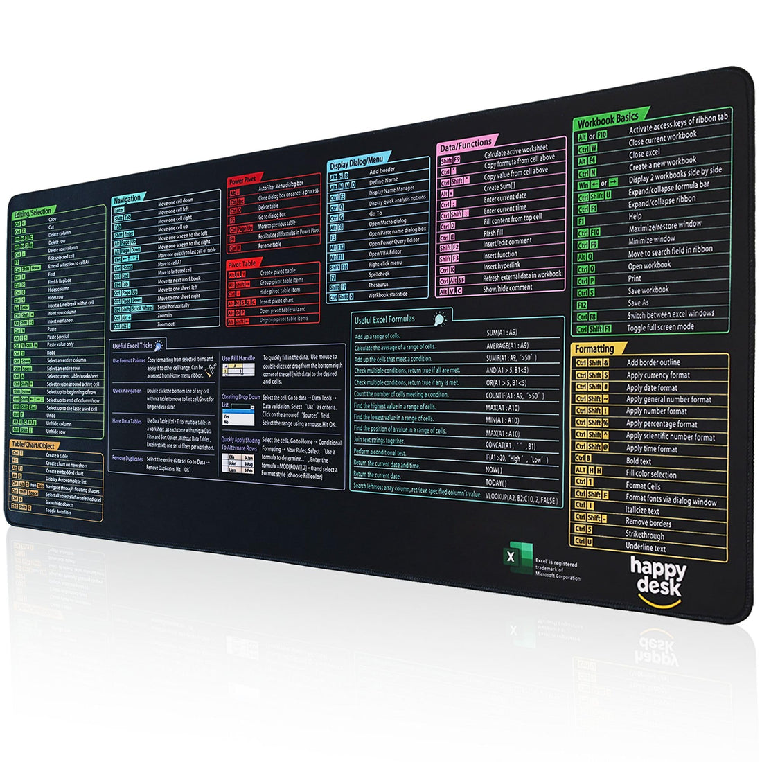 Happy Desk Excel Shortcuts Mousepad, Excel Cheat Sheet Desk Pad, Desk Mat for Keyboard and Mouse, XXL Mouse Pad, Office Computer Desk Mat, Non-Slip Desk Mouse Pad with Stitched Edges