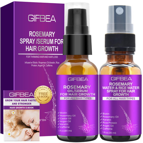 GIFBEA